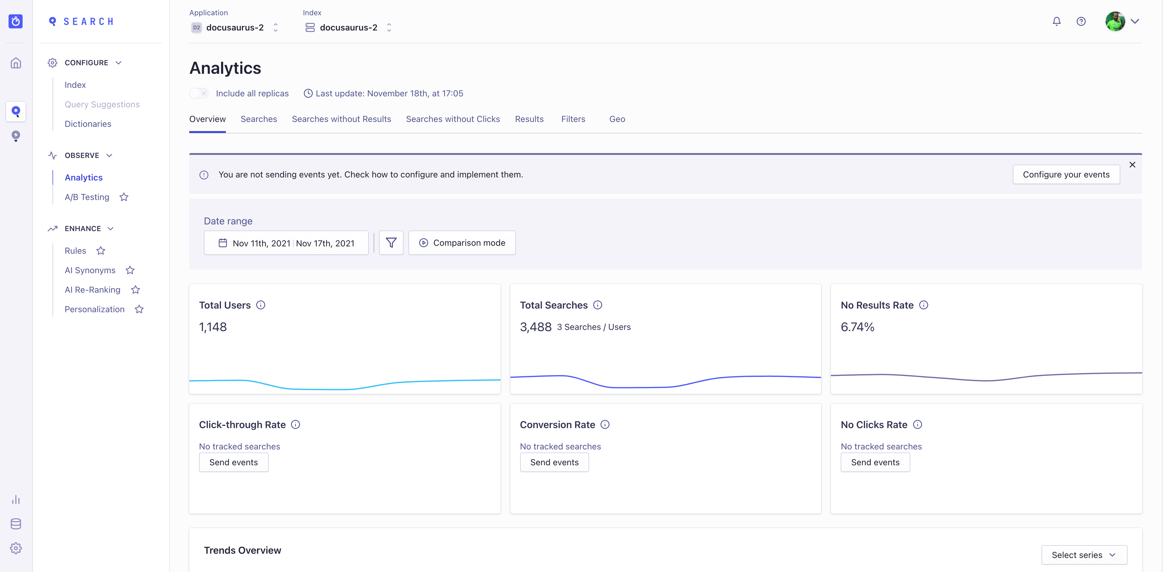 Algolia index analytics